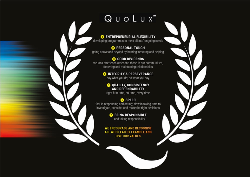 QuoLux-Values